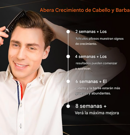 ABERA HAIR GROWTH SERUM